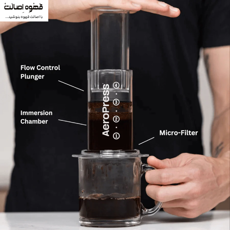 aeropress